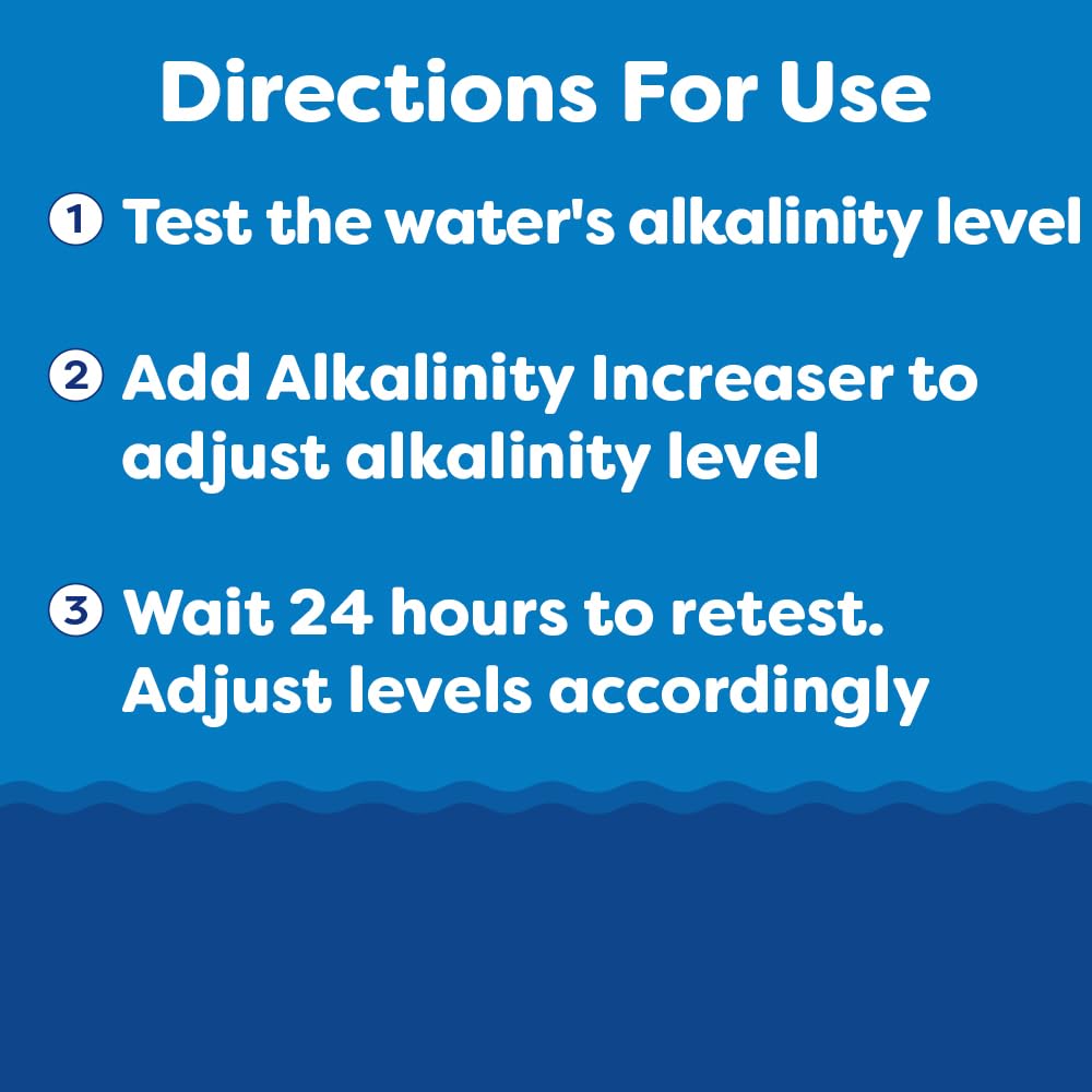 In The Swim Alkalinity Increaser Directions For Use infographic: test the water, add the product, and retest after 24 hours