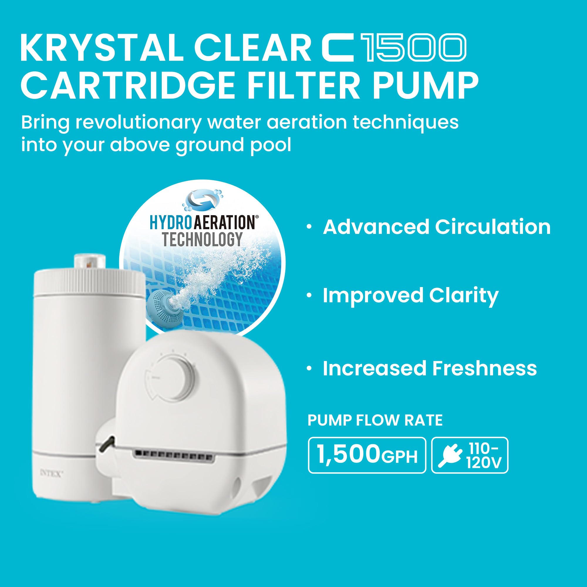 Intex C1500 feature graphic: HydroAeration Technology with advanced circulation, improved clarity, increased freshness, 1,500 GPH, 110-120V