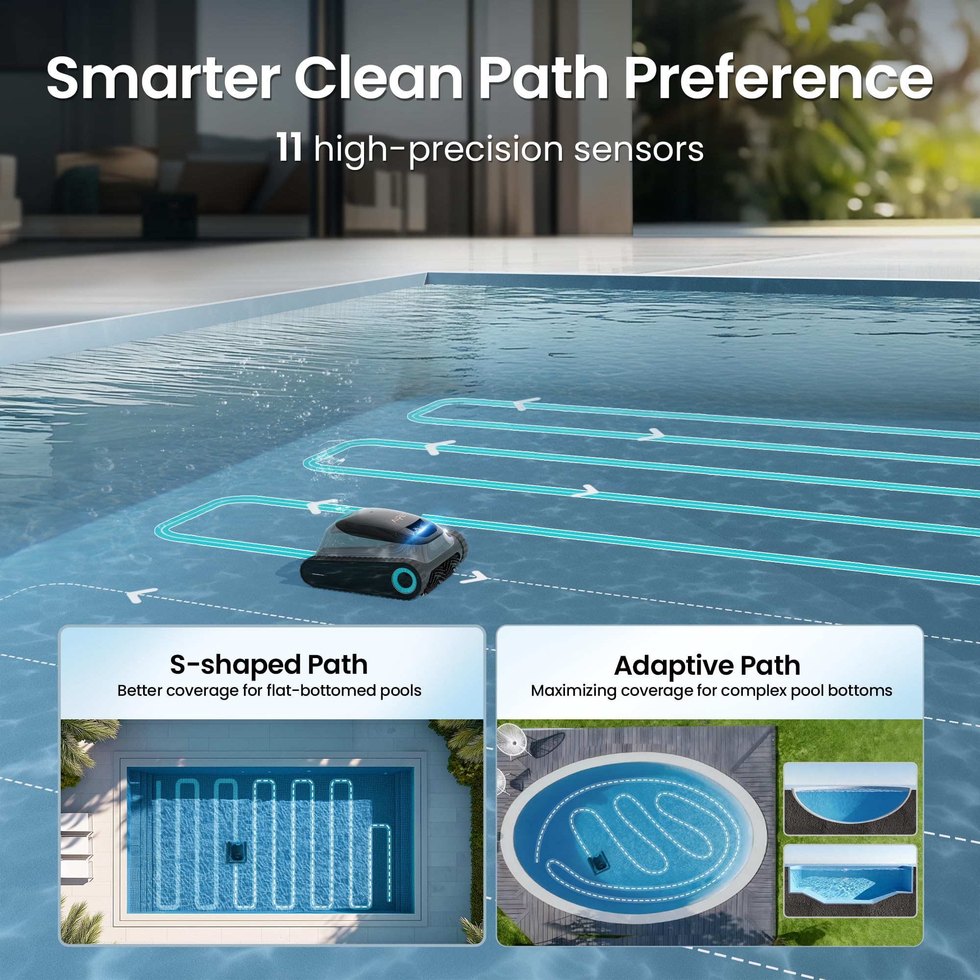 Smarter Clean Path graphic: 11 high-precision sensors with S-shaped and adaptive cleaning paths