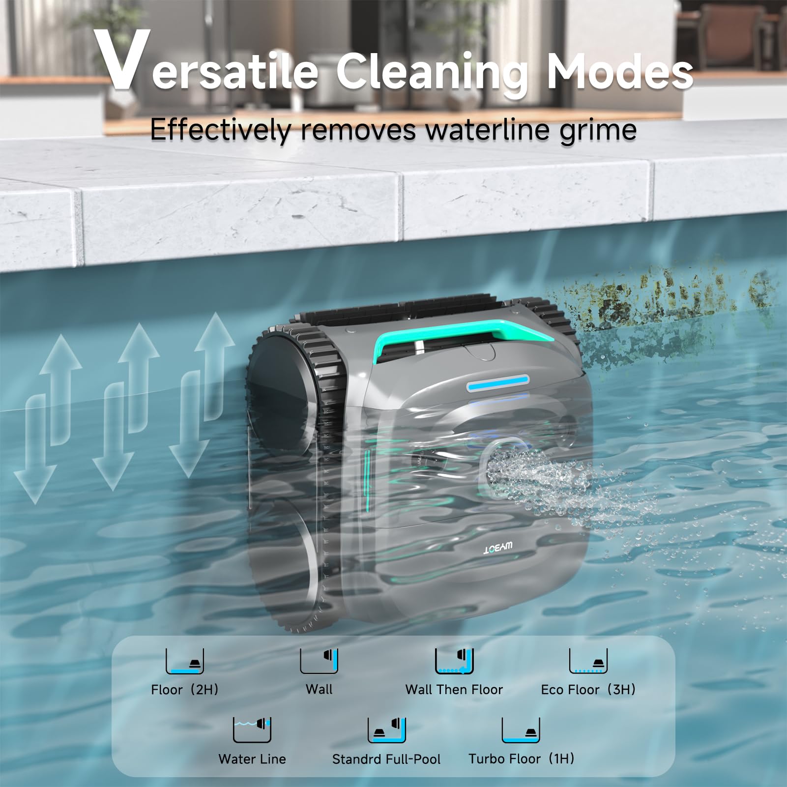 Versatile Cleaning Modes graphic listing Floor, Wall, Wall Then Floor, Eco Floor, Water Line, Standard Full-Pool, and Turbo Floor modes, with the cleaner on a pool wall
