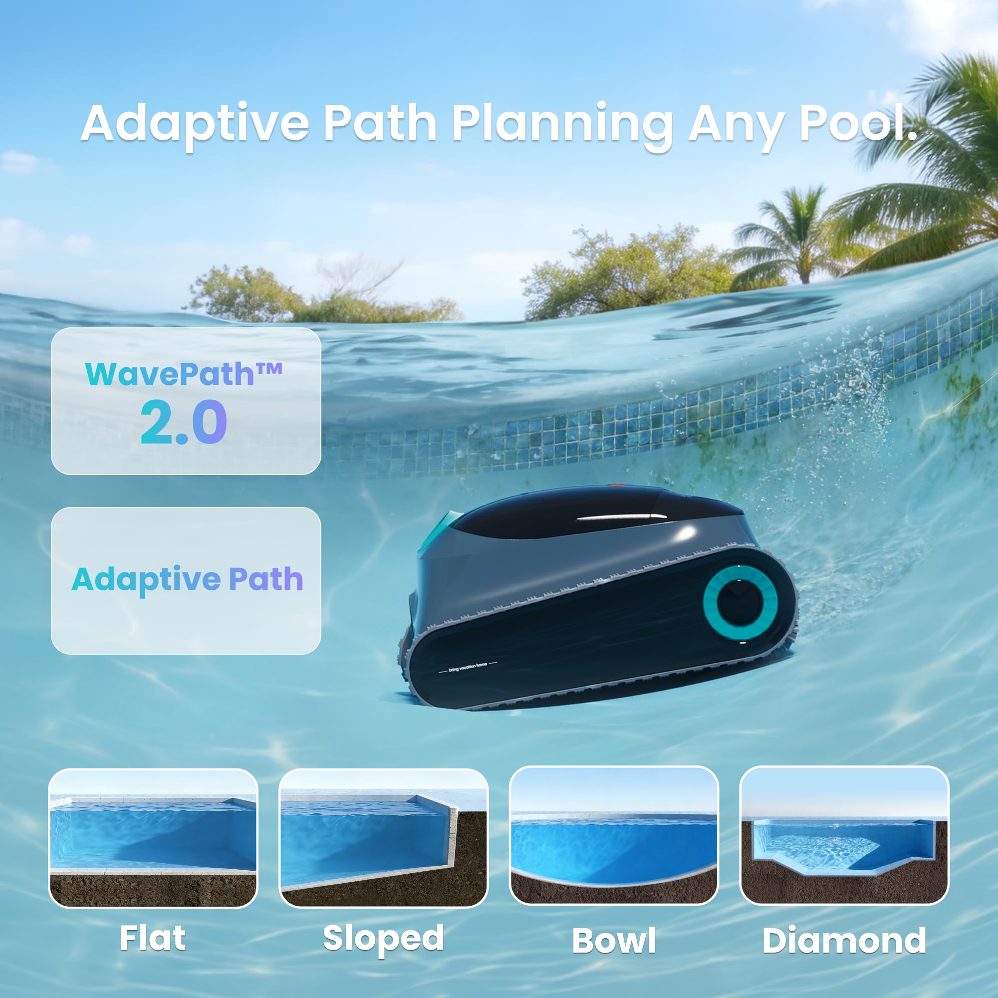 Adaptive Path Planning graphic: WavePath 2.0 adaptive path across flat, sloped, bowl, and diamond pool shapes