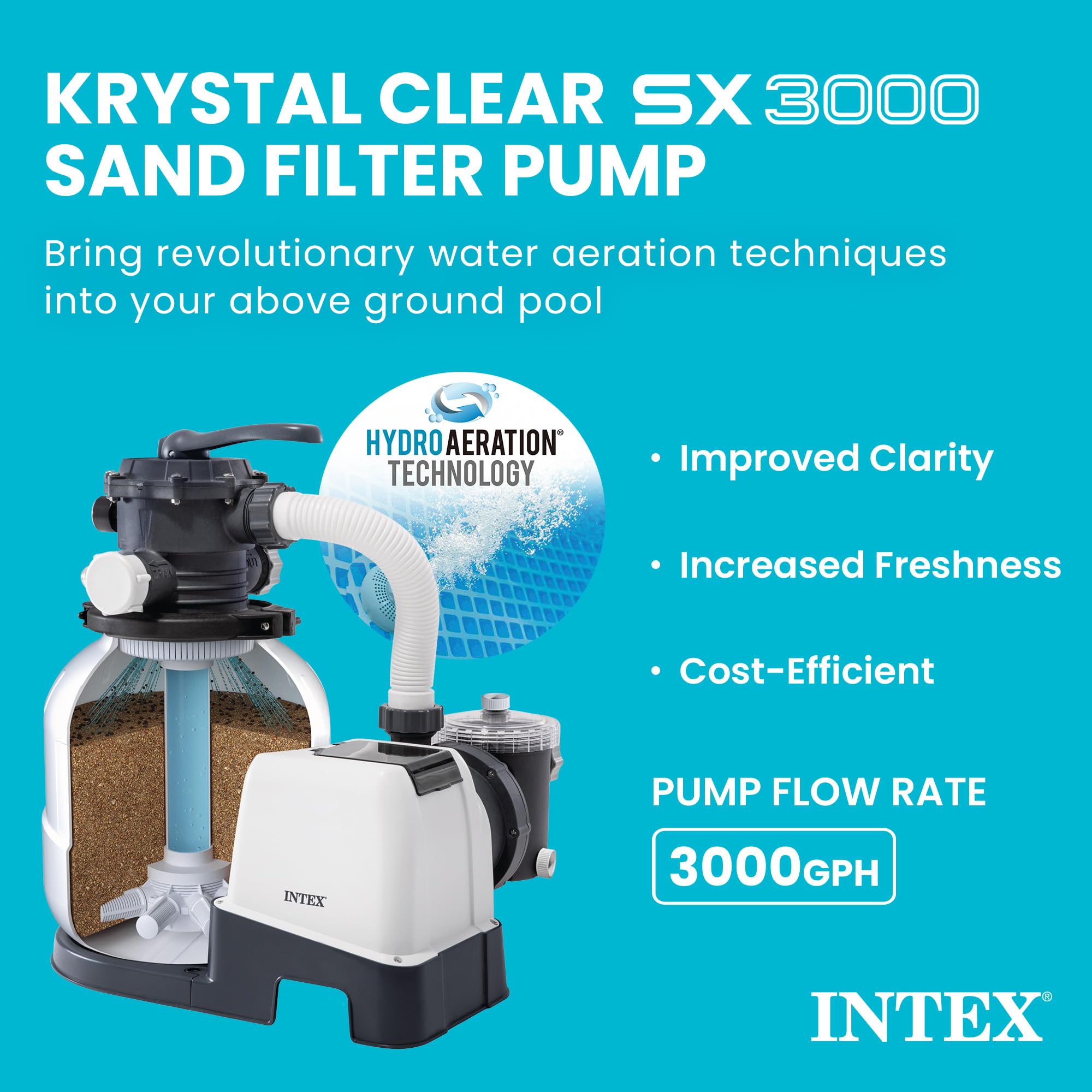 Intex Krystal Clear SX3000 sand filter pump with 3,000 GPH pump flow rate