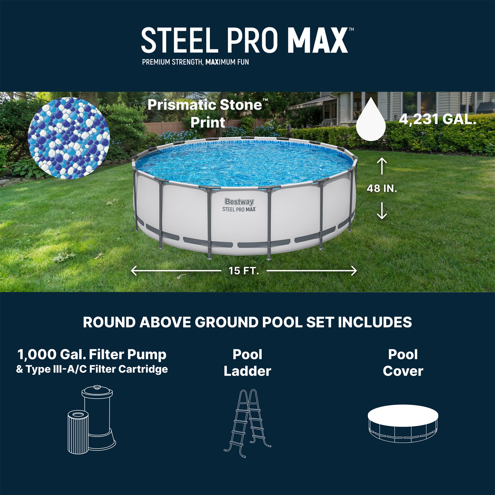 Bestway Steel Pro MAX 15 ft pool diagram showing 4,231 gallon capacity and included pump, ladder and cover