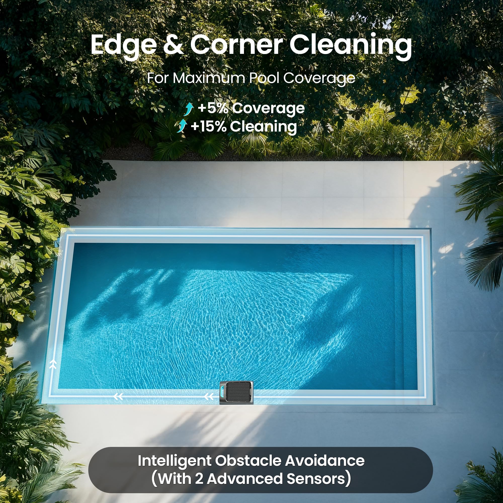 Edge and Corner Cleaning graphic with intelligent obstacle avoidance using two advanced sensors, viewed top-down over a pool